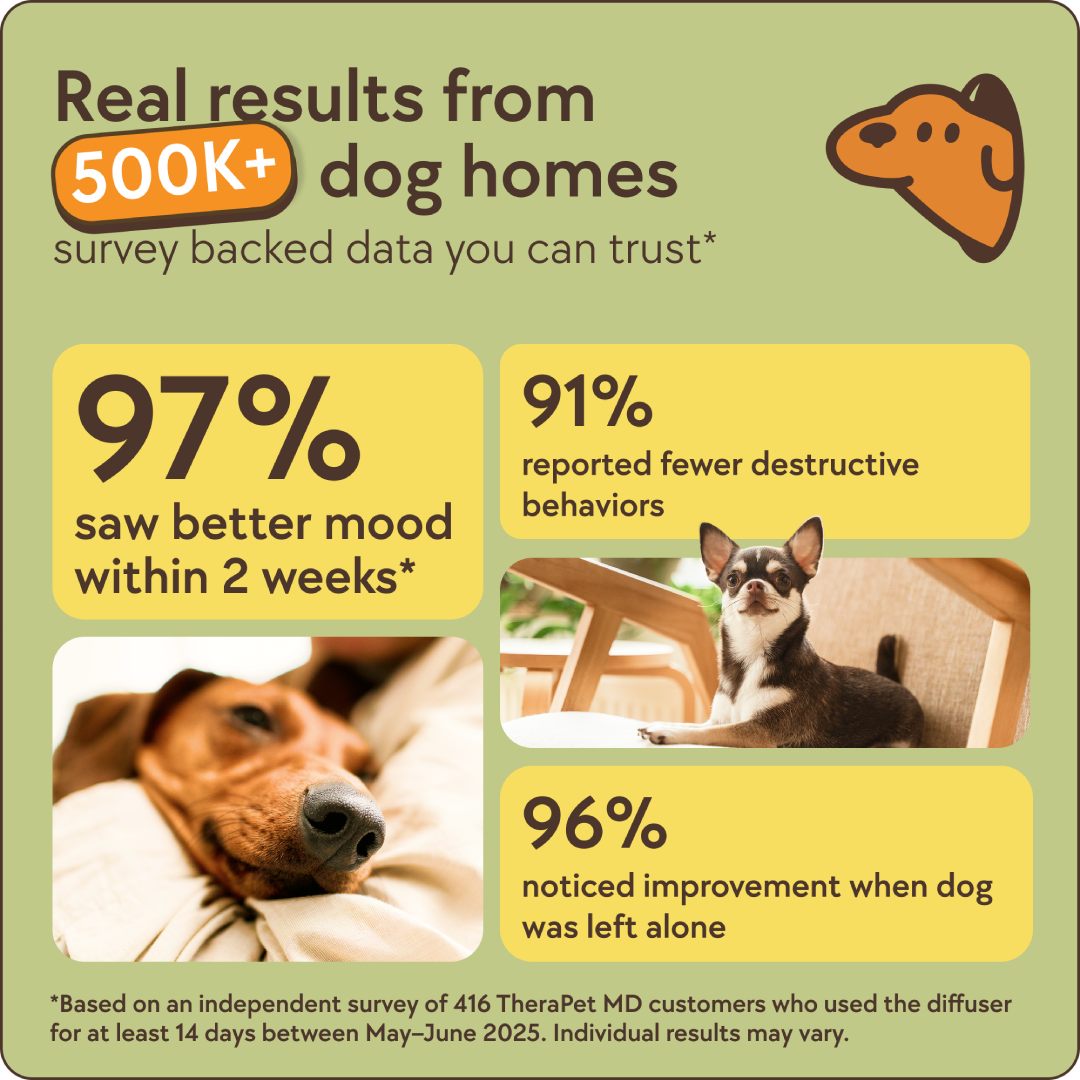TheraPet calming diffuser formula