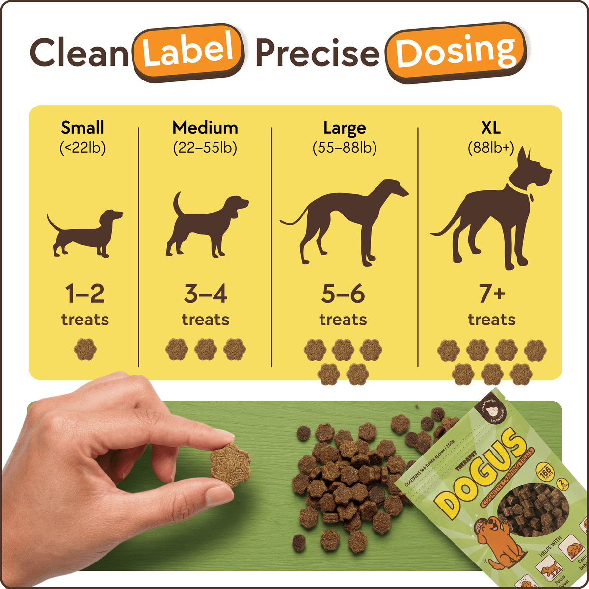 DOGUS Training Treats – image 7