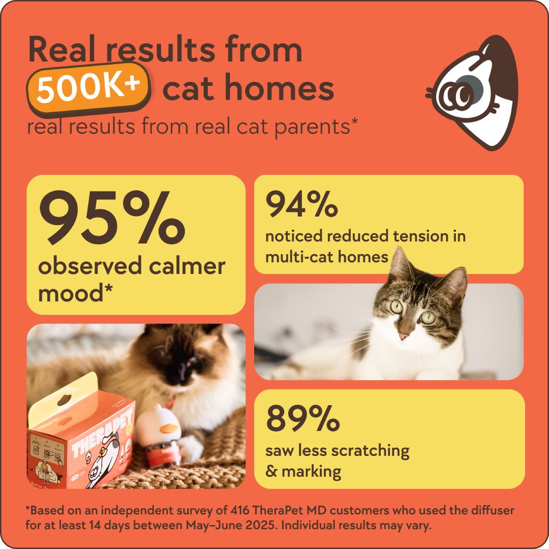 TheraPet Cats Refills – image 6